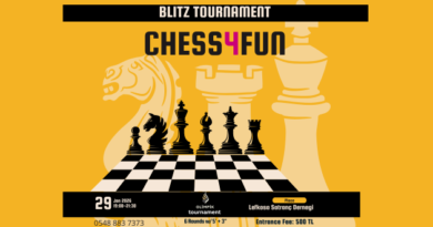 Chess4Fun Yıldırım Satranç Turnuvası
